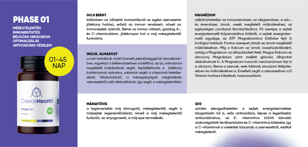 overalhealth_03@2x