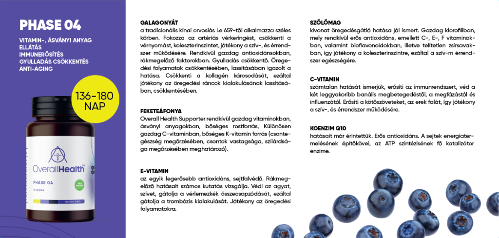 overalhealth_06@2x